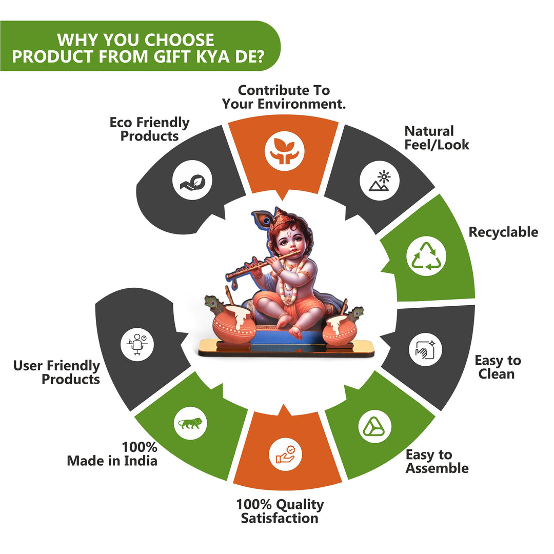 Gift Kya De Decorative Lord Krishna Table Top Frame with Flute and Butter Pots | Divine Baby Krishna Idol for Home, Office & Gift Purposes | Spiritual Home Décor