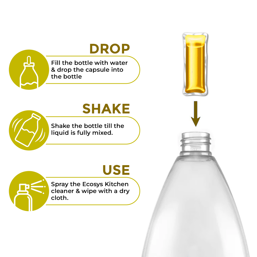 Ecosys eco friendly kitchen cleaner liquid capsules for utensils, cookware, chimneys & kitchen surfaces - 1 soluble Capsule each