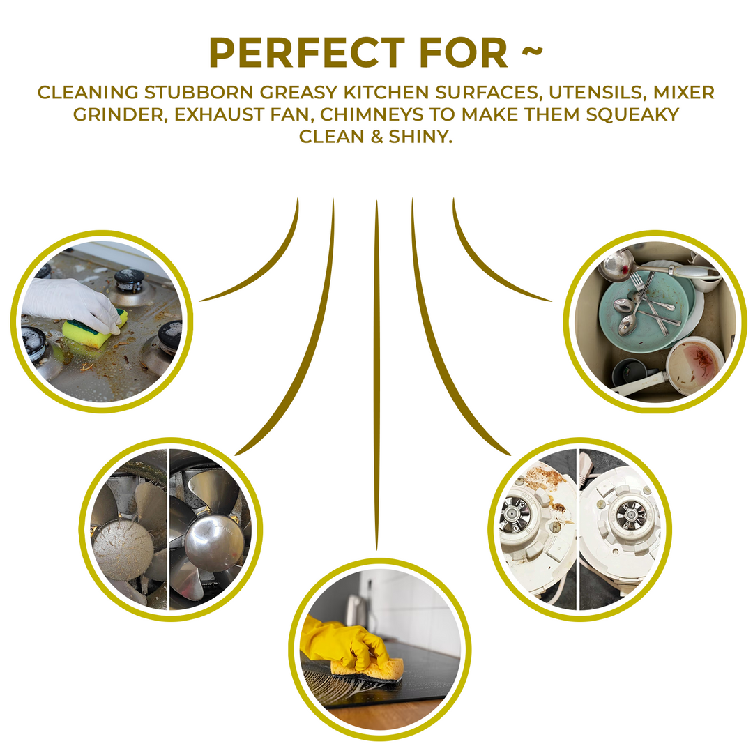 Ecosys eco friendly kitchen cleaner liquid capsules for utensils, cookware, chimneys & kitchen surfaces - 1 soluble Capsule each