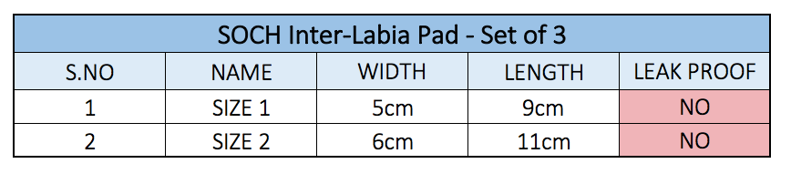 Interlabial Cloth Pad (Heavy flow/ Flow with clots) (3pc)