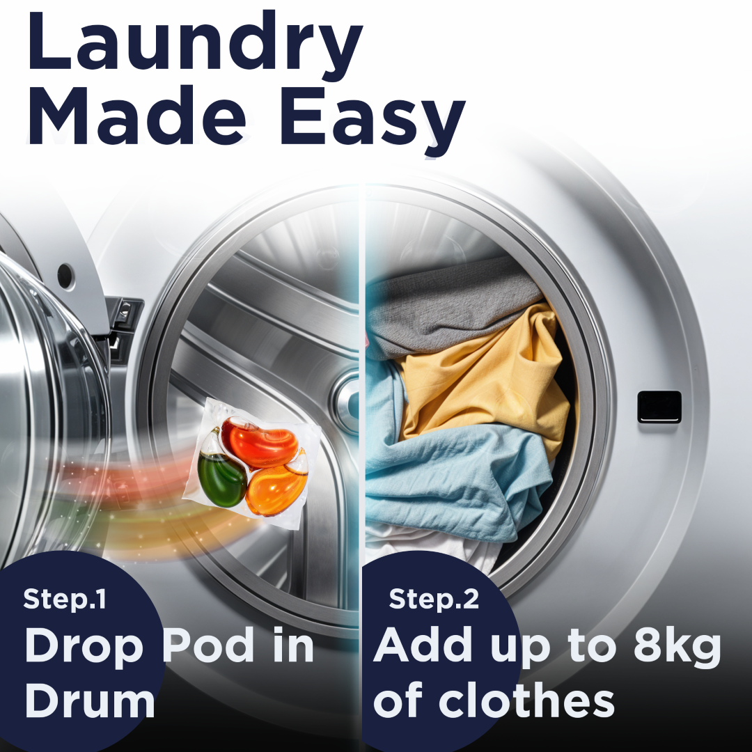 Ecosys Laundry Pods with Bioenzymes - Stain remover, Softener & Long lasting aroma - 1 POD is 1 Wash