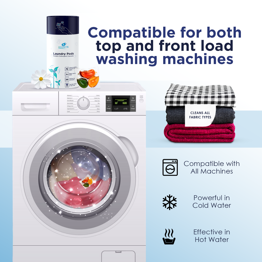 Ecosys Laundry Pods with Bioenzymes - Stain remover, Softener & Long lasting aroma - 1 POD is 1 Wash