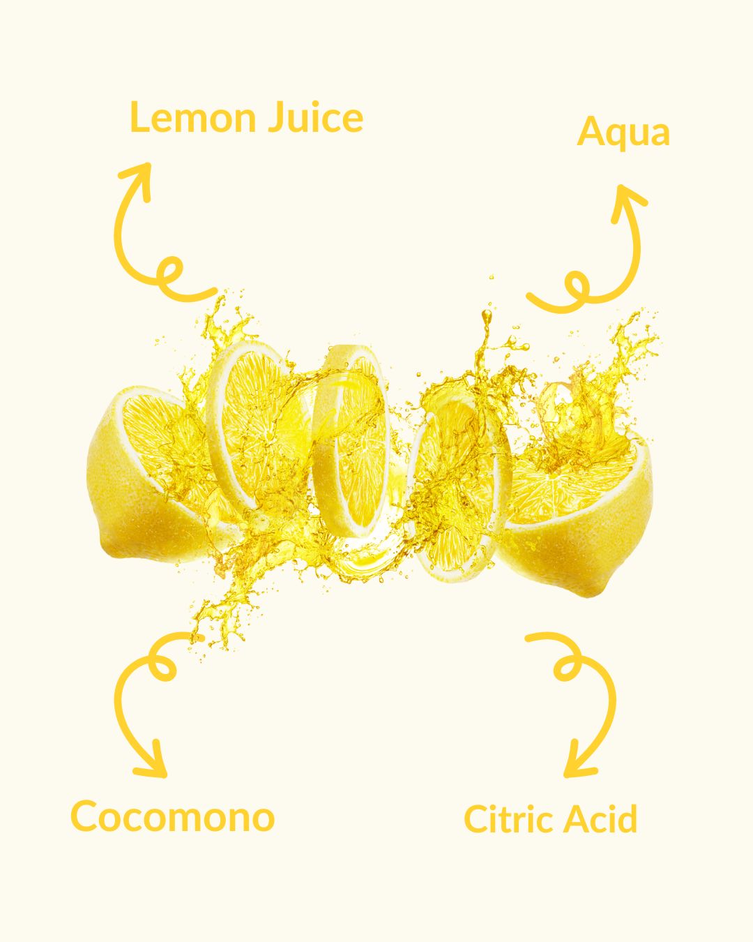 Sobek Naturals Lemon Cleansing Facewash | SLS and Paraben Free 100 ml