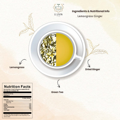 Lemongrass Ginger| Relieve Anxiety &  Detox| 50g
