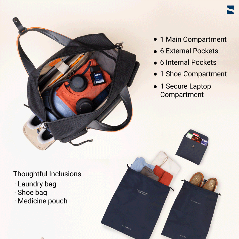 Scarters The Terminal Travel Messenger Bag