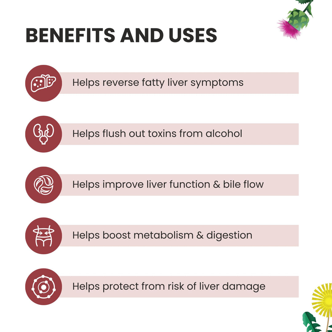 Buy Foresta Organics Liver Detox with Milk Thistle Extract (Silymarin), Dandelion & Glutathione - 60 Capsules Online - Suspire Buy Foresta Organics Liver Detox with Milk Thistle Extract (Silymarin), Dandelion & Glutathione - 60 Capsules Online - Suspire