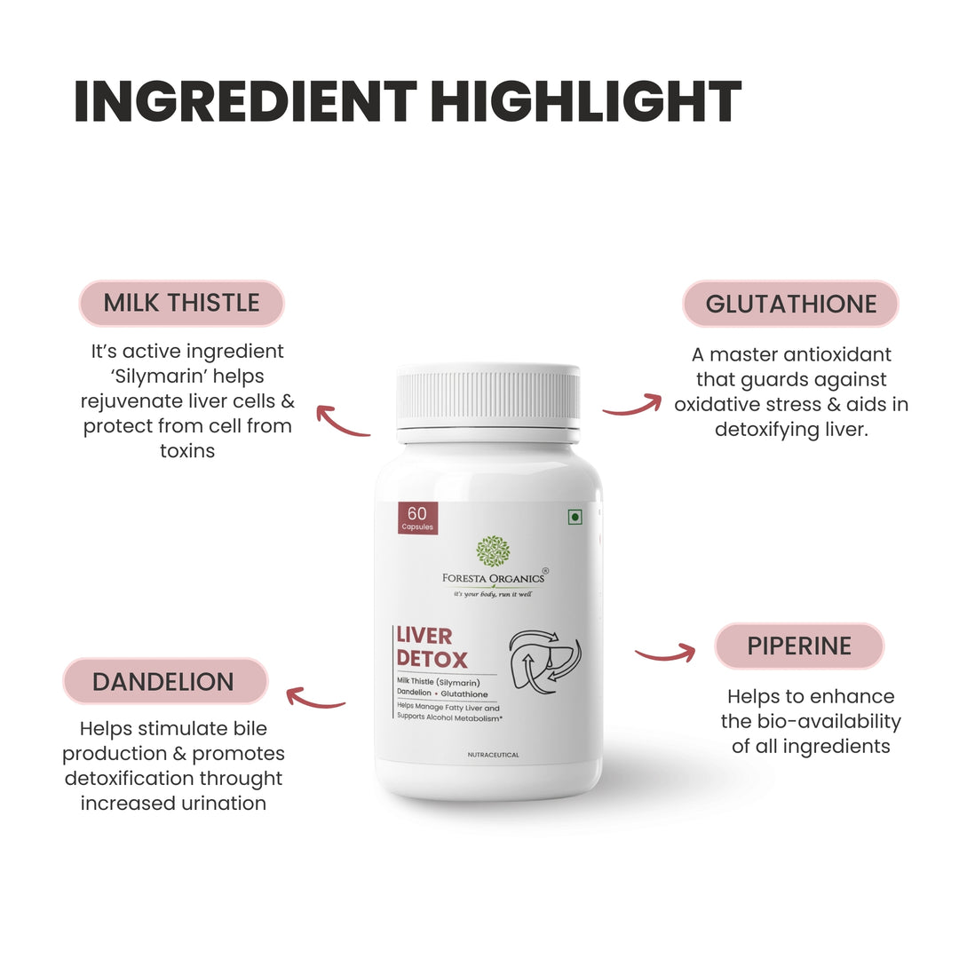 Foresta Organics Liver Detox with Milk Thistle Extract (Silymarin), Dandelion & Glutathione - 60 Capsules