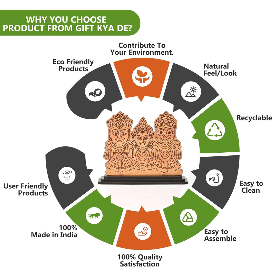 Lord Jagannath Printed Wooden Table Top Frame | Decorative Idol of Jagannath Balabhadra Subhadra | Spiritual Gift Item | 6x5x1.8 inches - Suspire