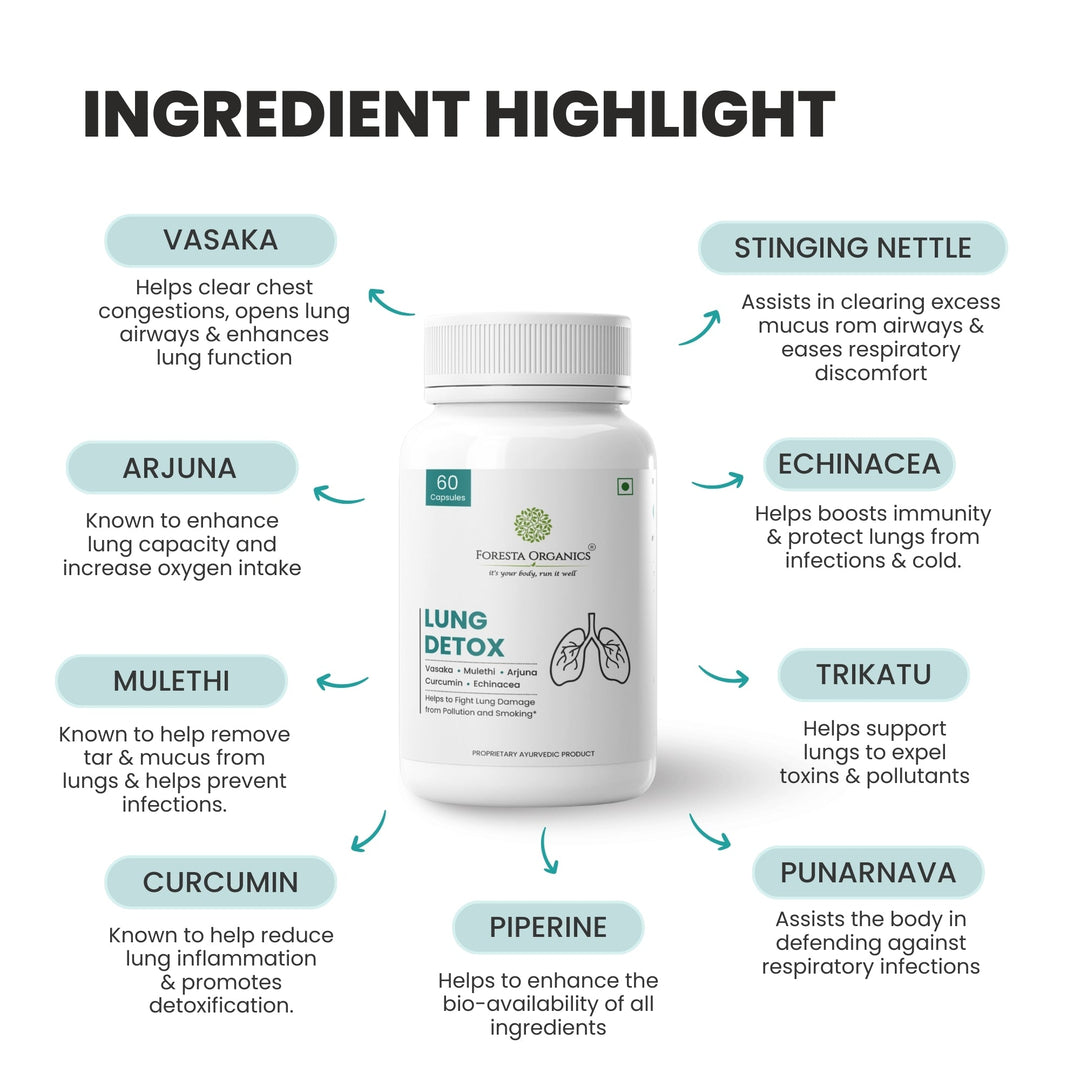 Foresta Organics Lung Detox with Vasaka, Mulethi, Arjuna & Stinging Nettle - 60 Capsules