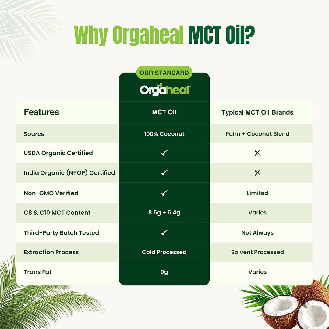 Organic MCT Oil