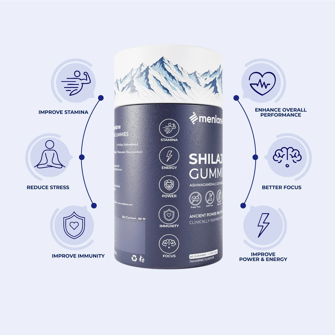 Menlane Shilajit Gummies-Natural Support for Energy, Stamina, Strength & Daily Vitality