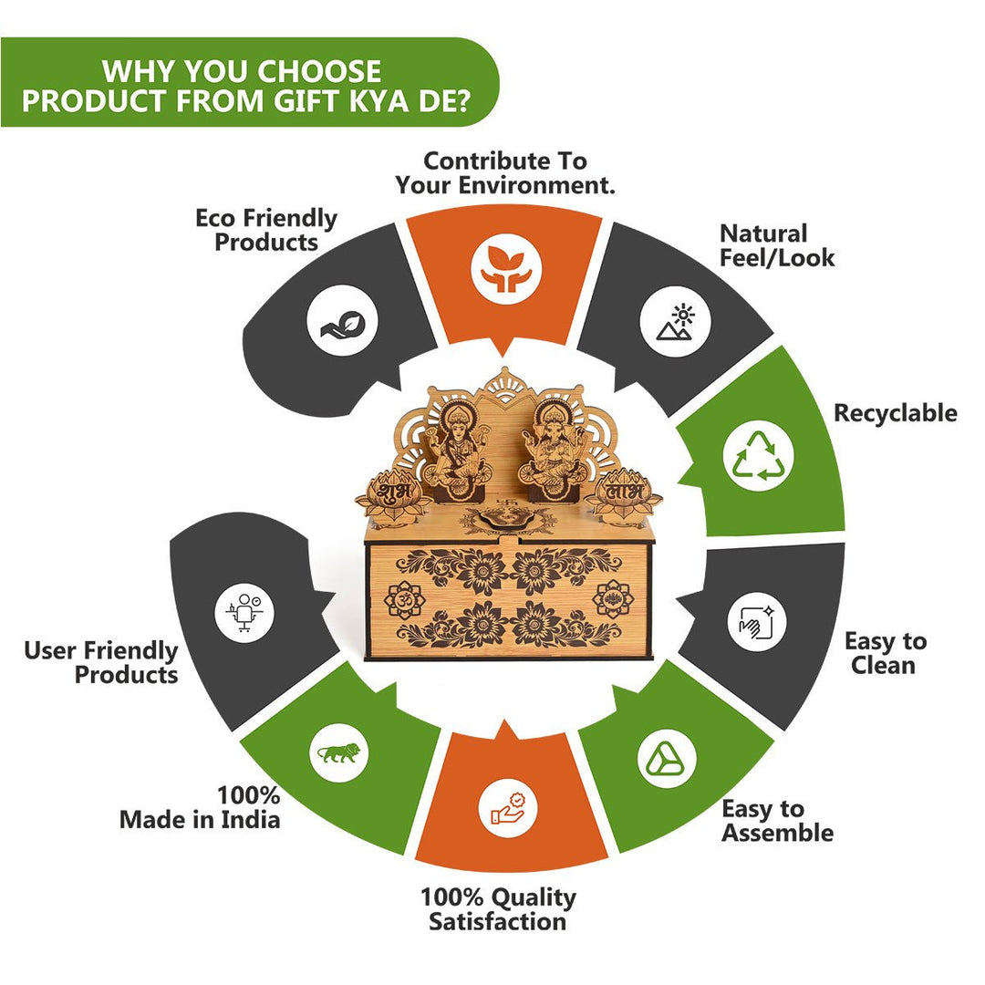 Gift Kya De Portable Wooden Mini Mandir | Festival Gifts | House Warming Gift | Diwali Gifts