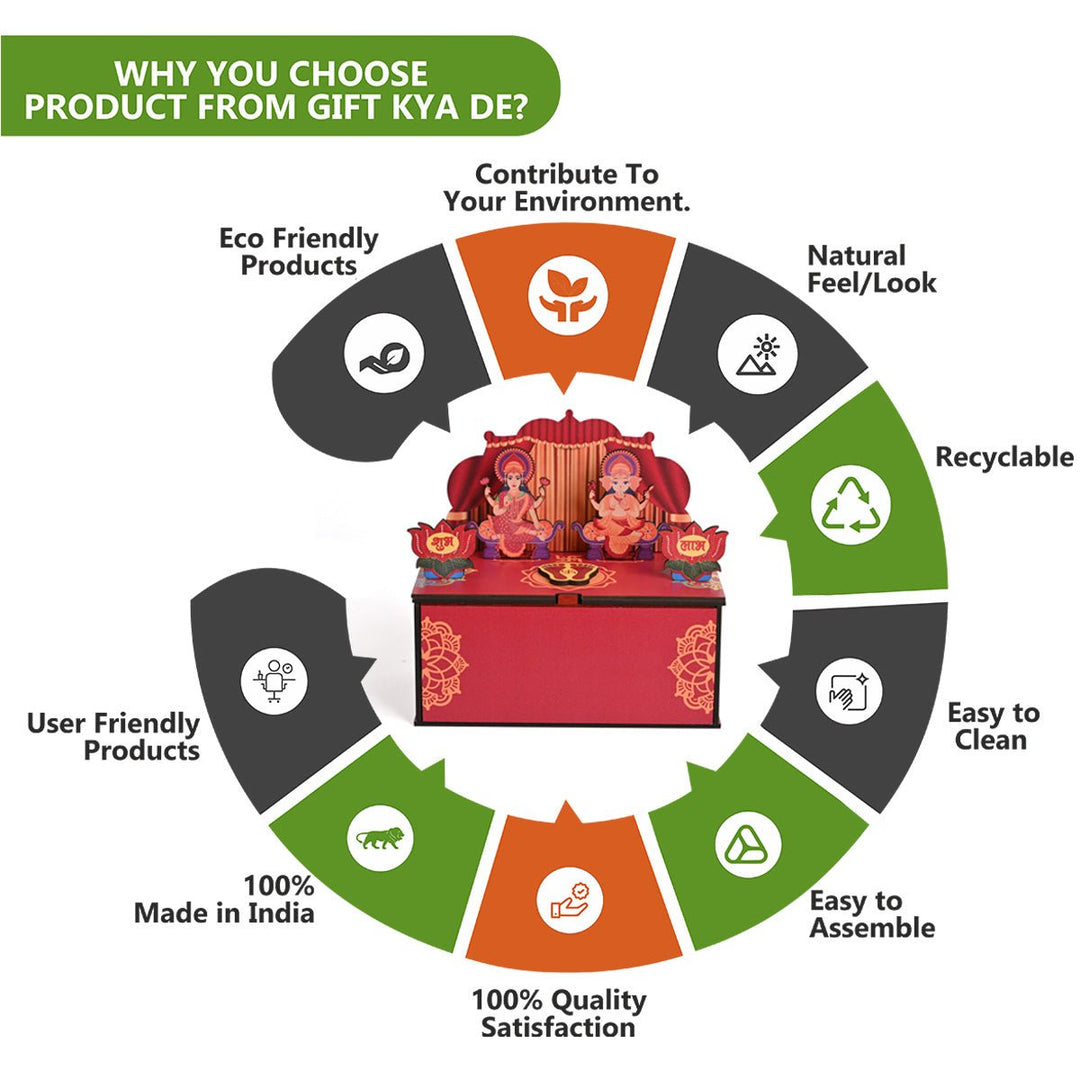 Gift Kya De Portable Wooden Mini Mandir | Festival Gifts | House Warming Gift | Diwali Gifts