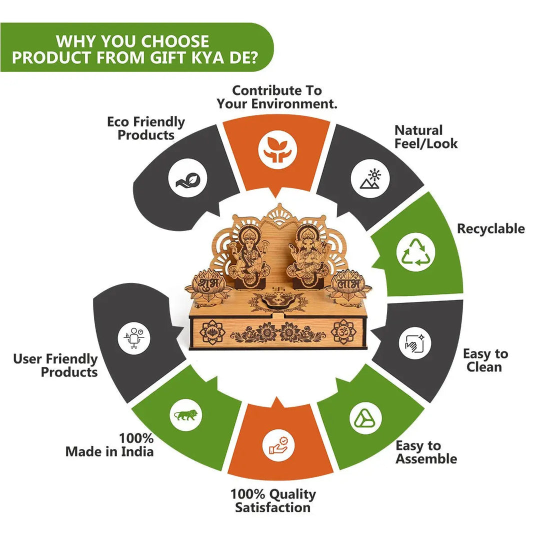 Gift Kya De Portable Wooden Mini Mandir | Festival Gifts | House Warming Gift | Diwali Gifts