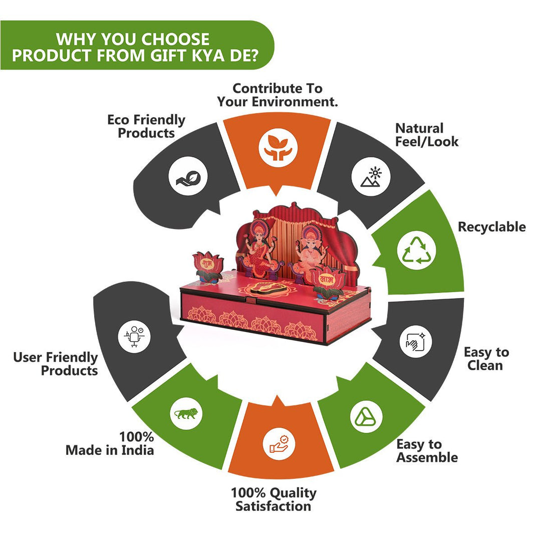 Gift Kya De Portable Wooden Mini Mandir | Festival Gifts | House Warming Gift | Diwali Gifts