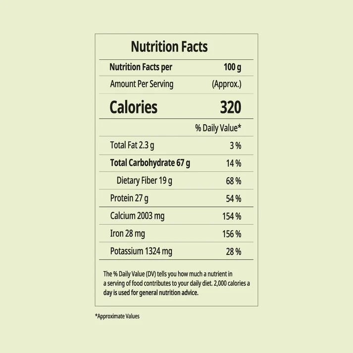 FaithFoods Moringa Leaf Powder