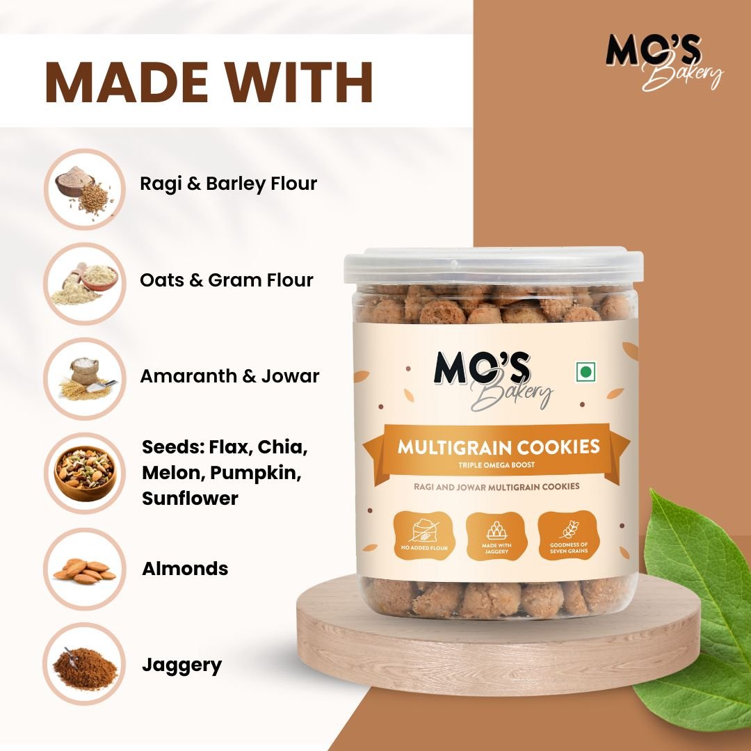 Mo&