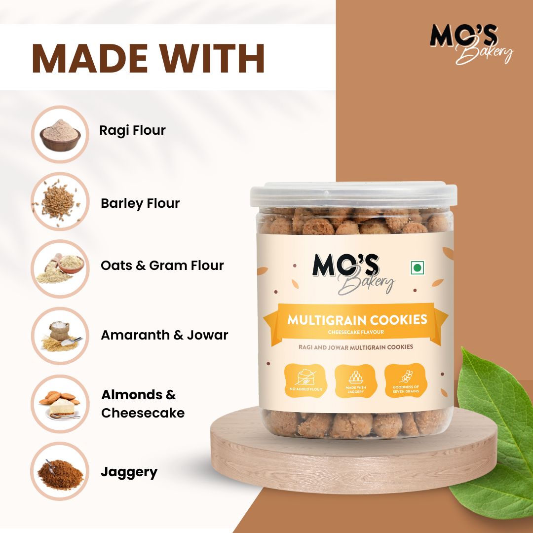 Mo&