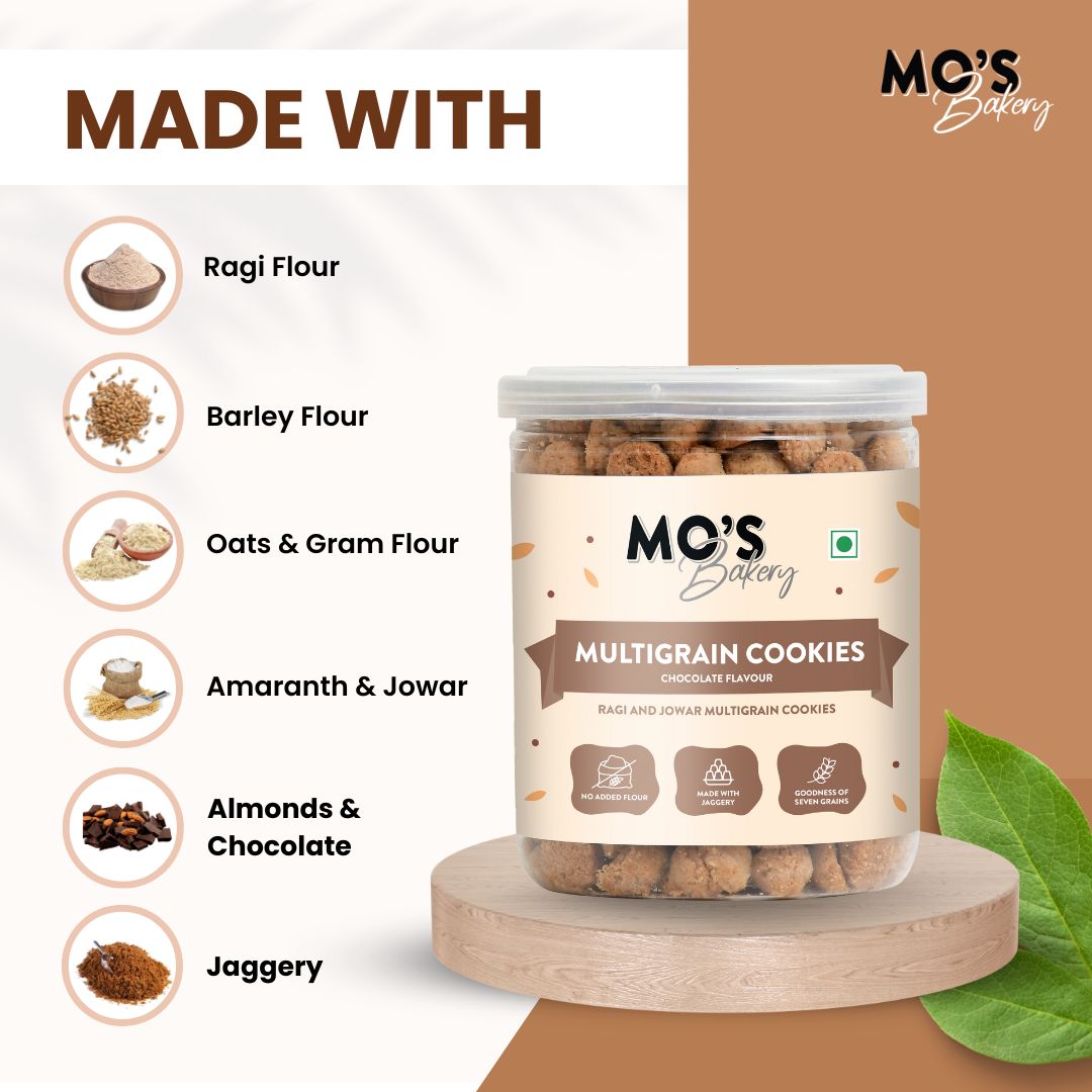 Mo&