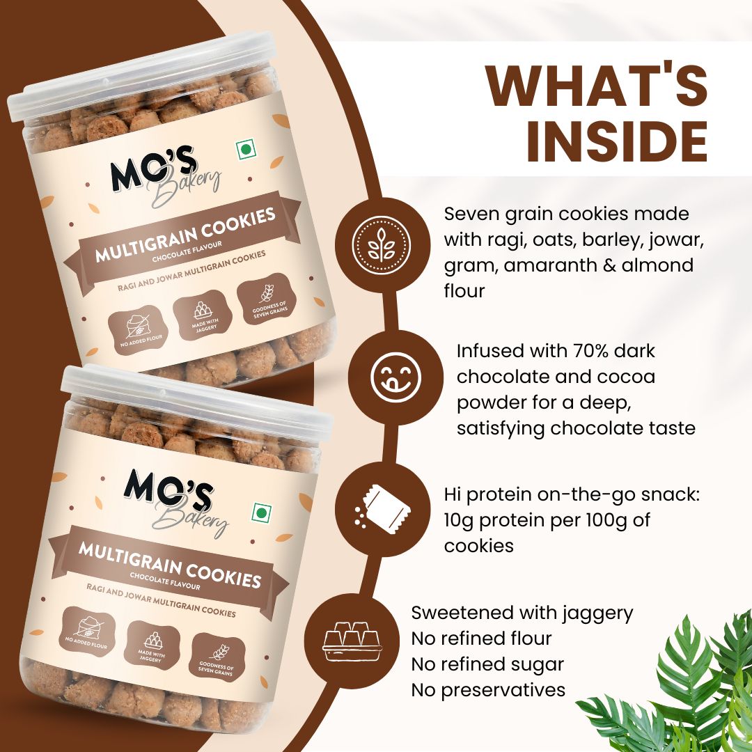 Mo&