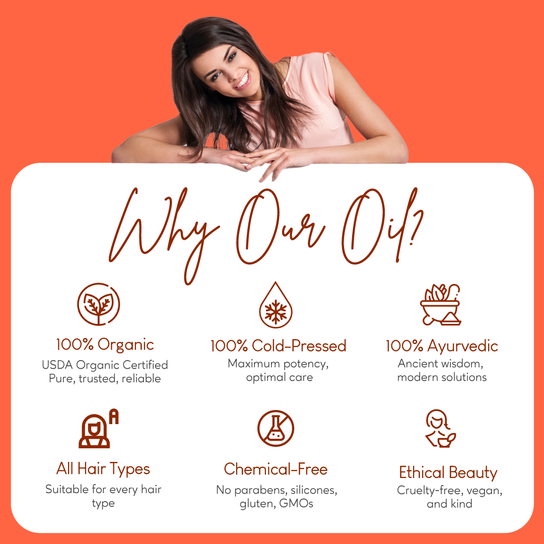 Careberry 's Organic Hair Care Power Trio: Red Onion & Black Seed, Rosemary & Jojoba, Castor Oil Combo (Pack of 3 - 200ml Each)