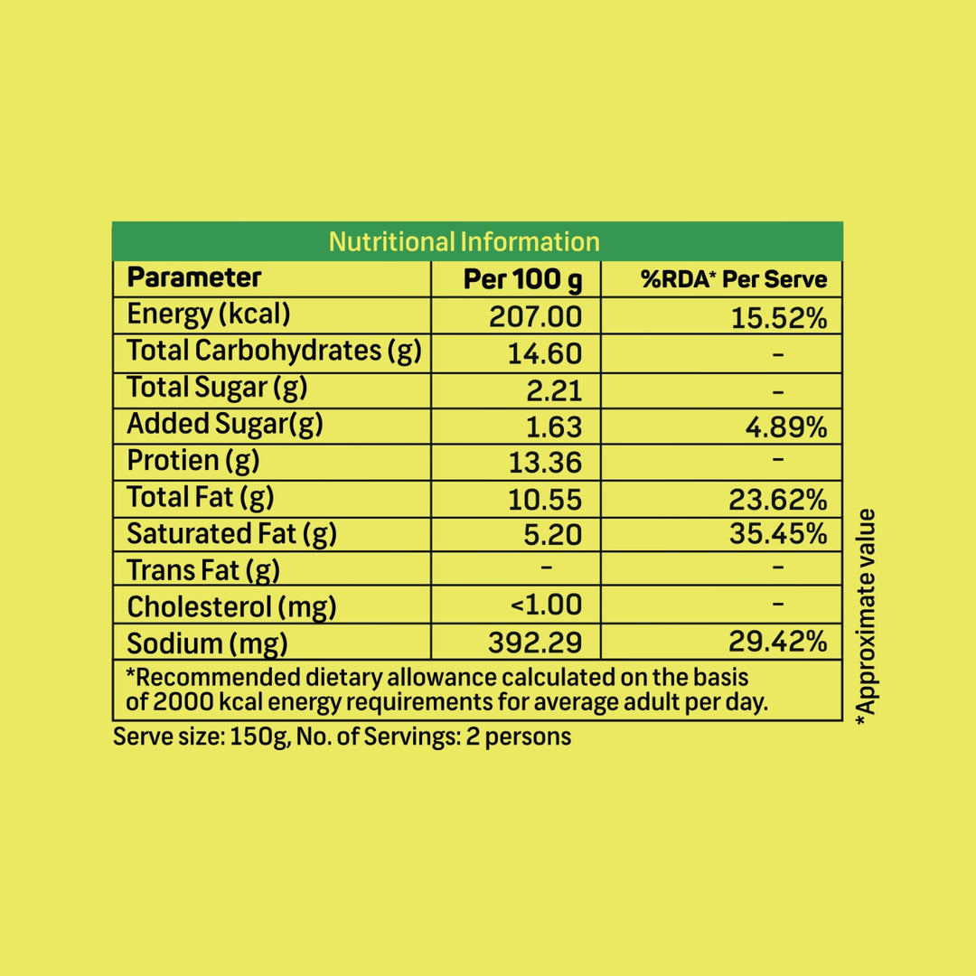 Imagine Plant Based Mutton Seekh Kebab, 300gm