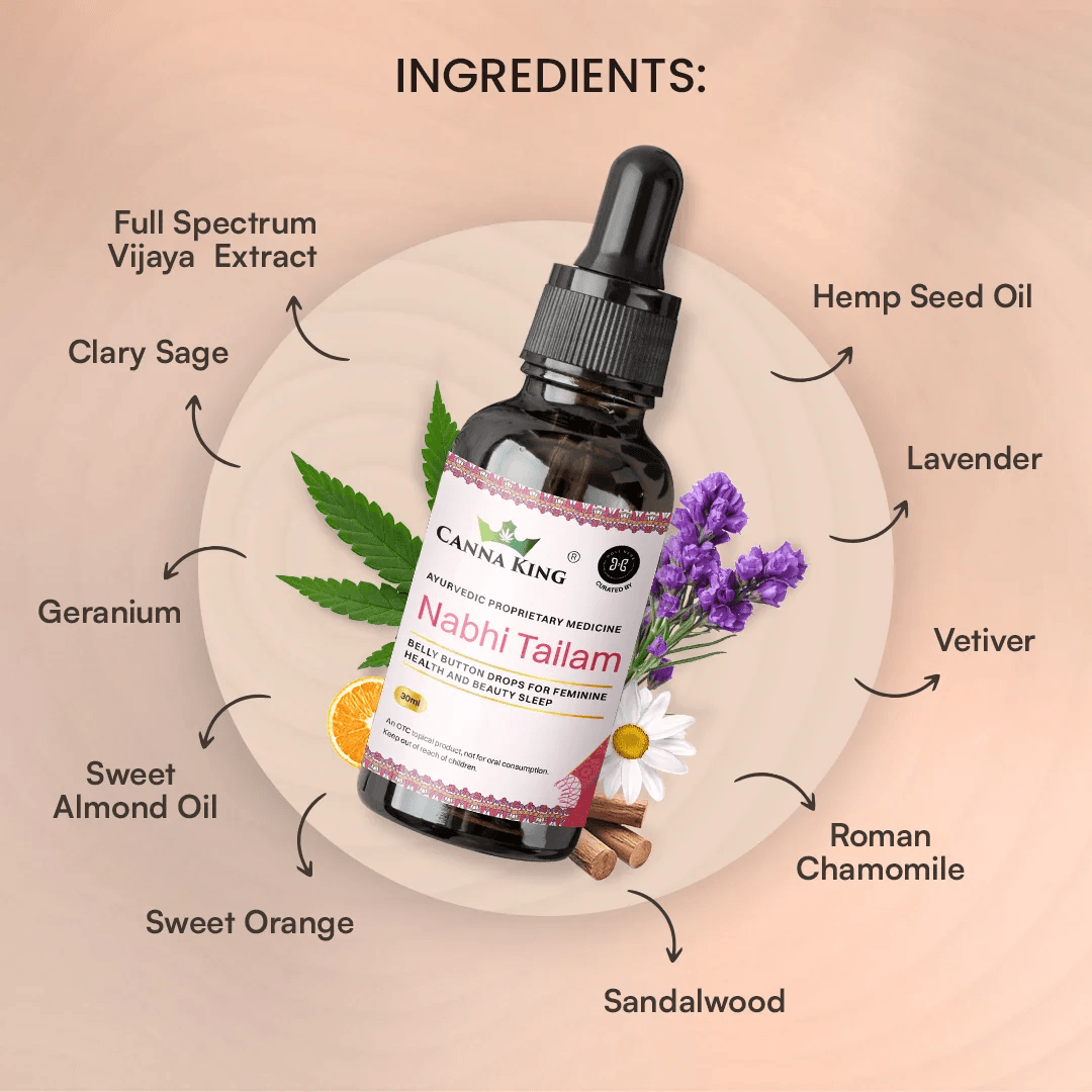 Cannaking Nabhi Tailam- Belly Button Drops - 30ml