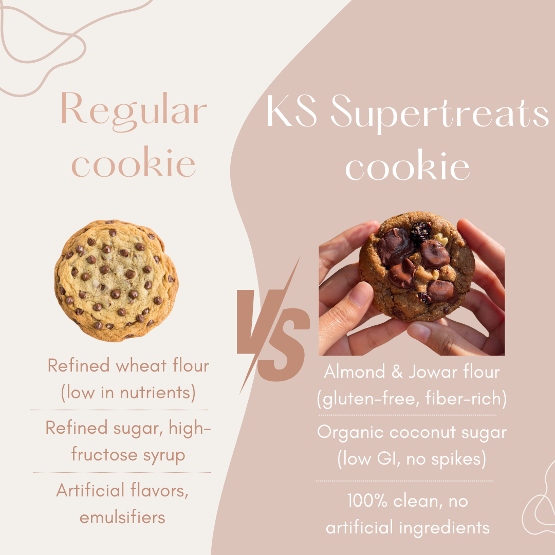 KS Supertreats Heart Healthy Cookie | Pack of 6 (40 gm Each)