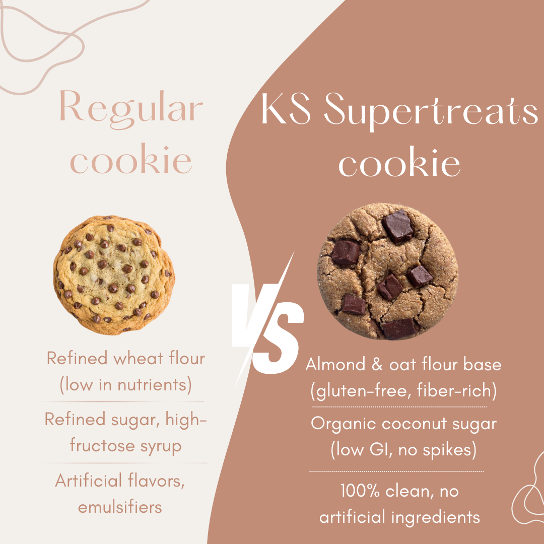 KS Supertreats Almond Flour Cookie | Pack of 6 (40 gm each)