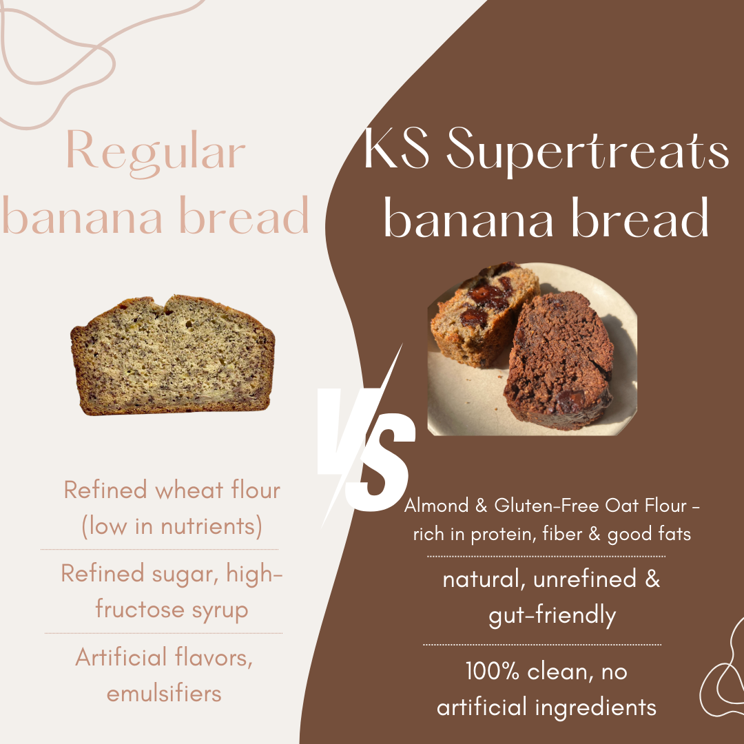 KS Supertreats Wholesome Banana Bread | Classic - Chocolate & Walnut 400 gm Loaf