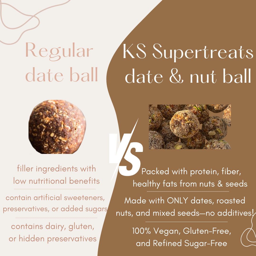 KS Supertreats Date and Nuts Balls | Pack of 9 balls (30 gm Each) - Glass Jar