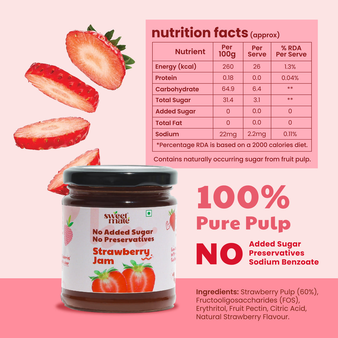 Sweetmate No Added Sugar Strawberry Jam - (220g) | With Real Fruits | Diabetic and keto Friendly