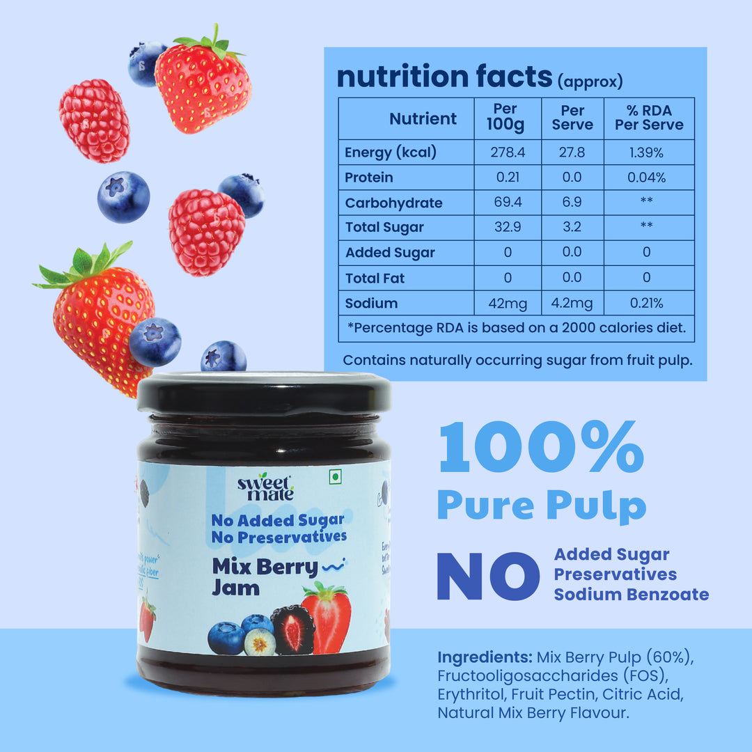 Sweetmate No Added Sugar Mix Berry Jam - (220g) | With Real Fruits | Diabetic and Keto Friendly