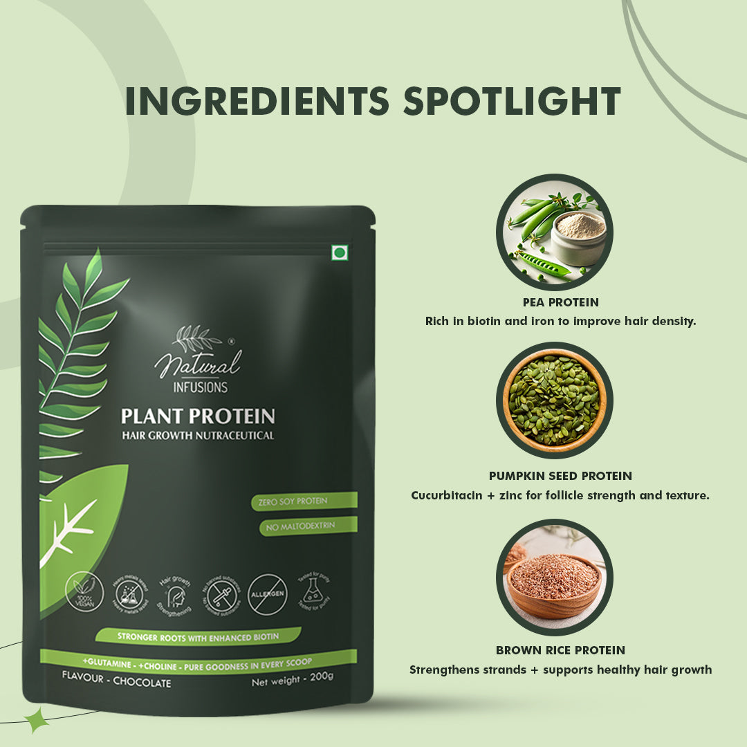 Natural Infusions Hair Growth Plant Protein Powder | Vegan Biotin Supplement for Stronger Hair | Chocolate Flavor, Soy-Free, 200g