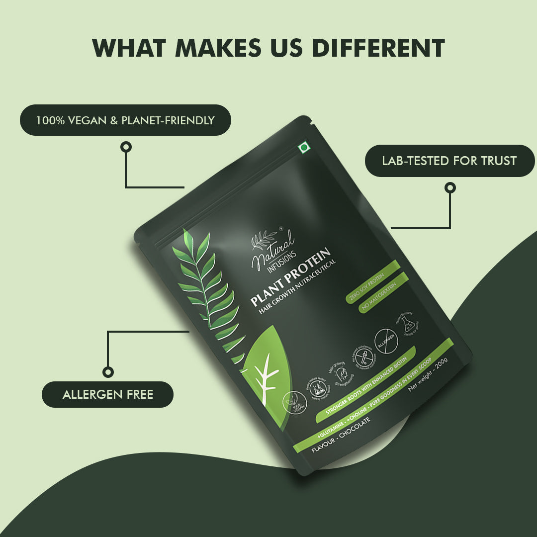 Natural Infusions Hair Growth Plant Protein Powder | Vegan Biotin Supplement for Stronger Hair | Chocolate Flavor, Soy-Free, 200g