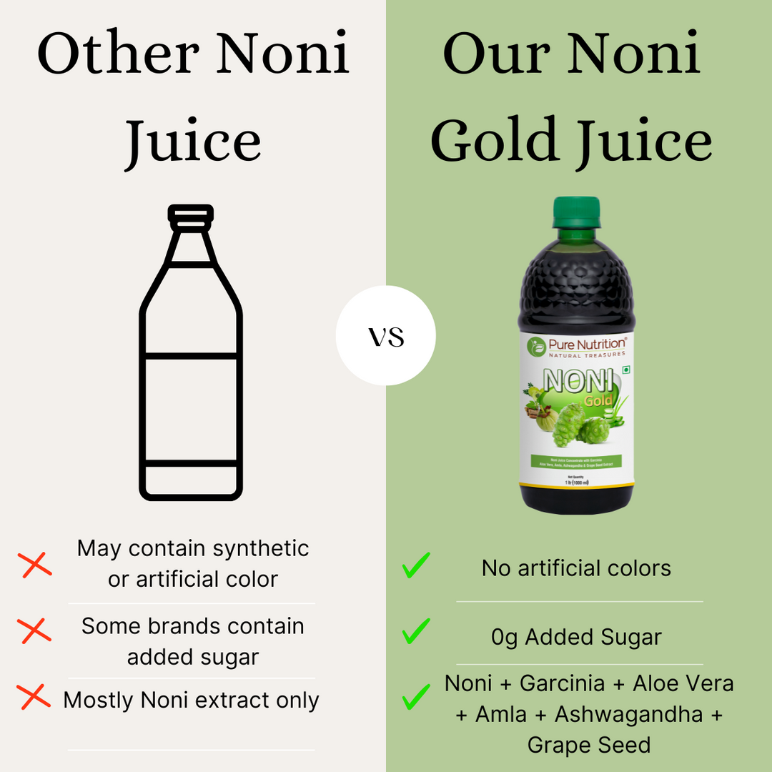 Noni Gold Juice Herbal Blend with Garcinia, Aloe Vera & Wellness Herbs | 400ml | 1000ML