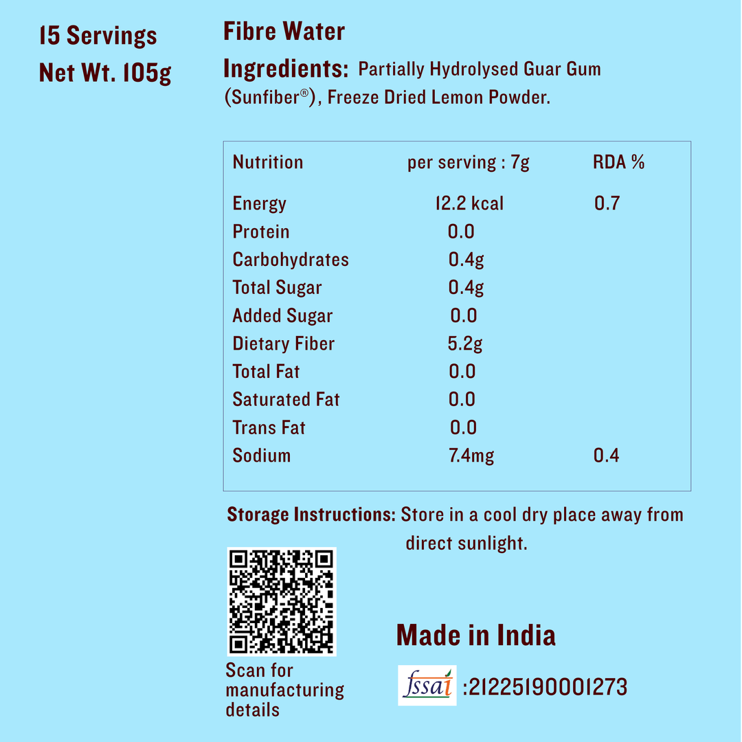 Fibre Water | Lemon