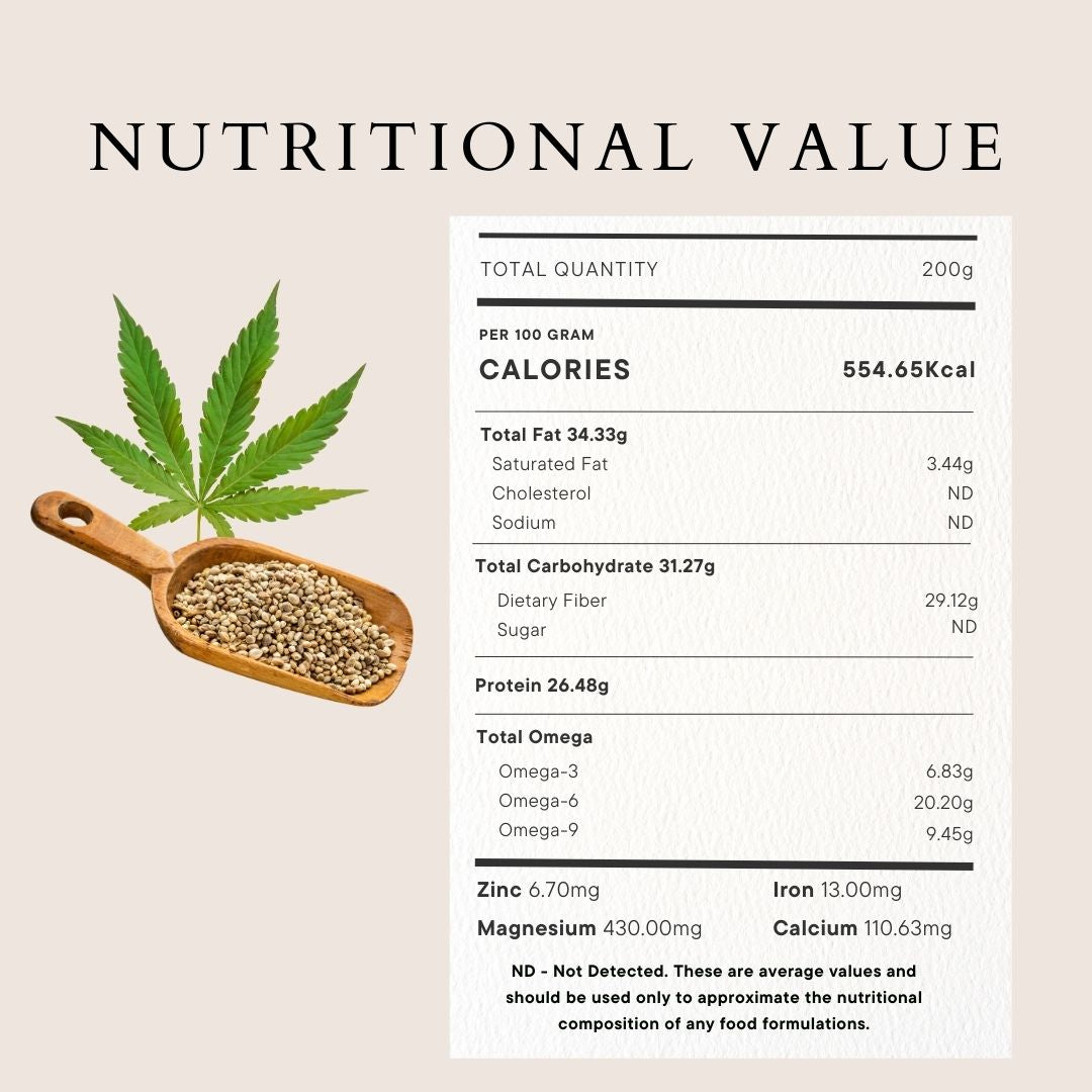 CannazoIndia® Hemp Seeds-Unhulled | 200gm |Organic Superfood|Rich in Omega 3, 6 9, Healthy source of Magnesium and Calcium |Strong Health of Heart Hair Skin|Best Daily Supplement|