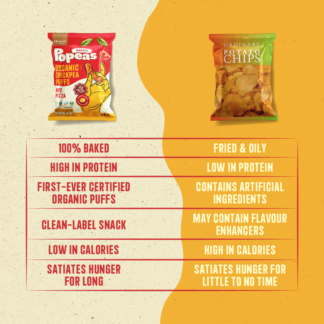 Nourish Organics Chickpea Puffs |  NYC Pizza (Pack x4)