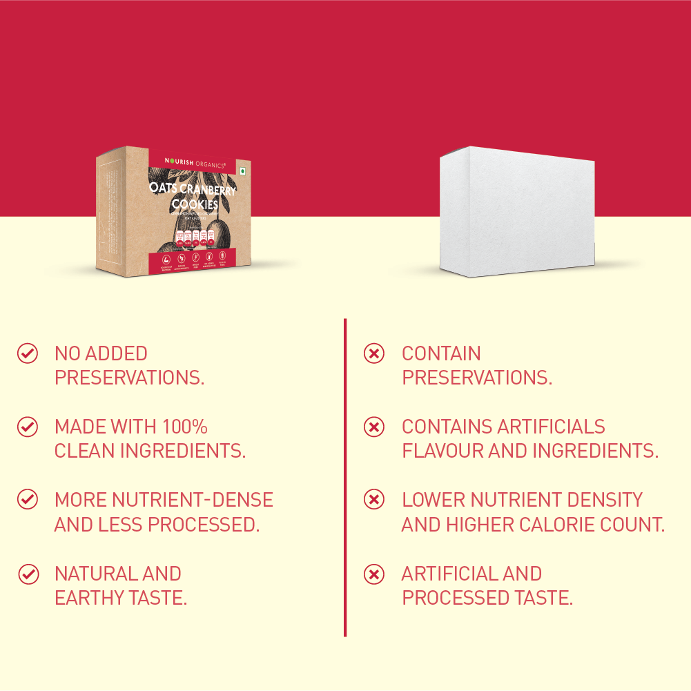 Nourish Organics Oats Cranberry Cookies (Pack of 5x2) - Wheat-Free