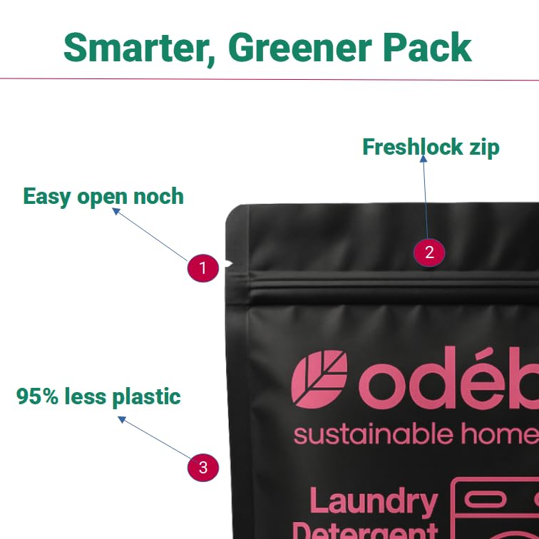 Odebo Laundry Detergent Sheets - 30 loads l Plant based, non - toxic l Gentle on Clothes - Suspire