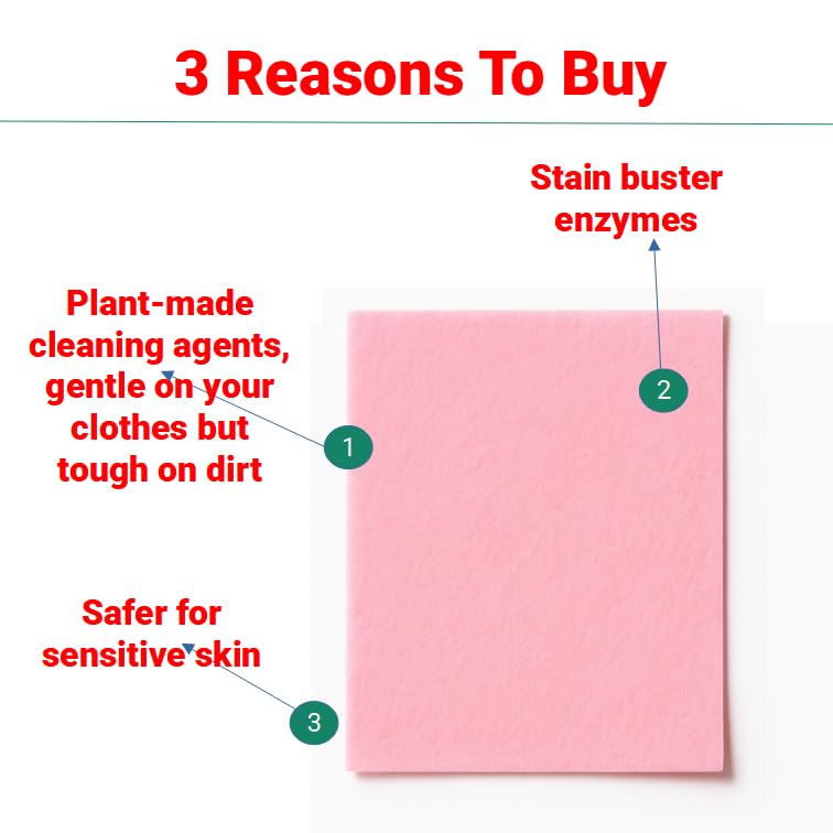 Odebo Laundry Detergent Sheets - 30 loads l Plant based, non - toxic l Gentle on Clothes - Suspire