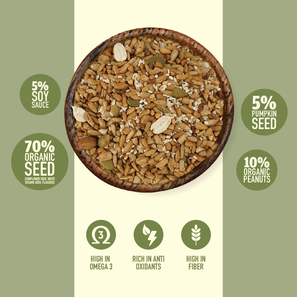 Nourish Organics Omega Seed Mix, 150g (Pack of 2)