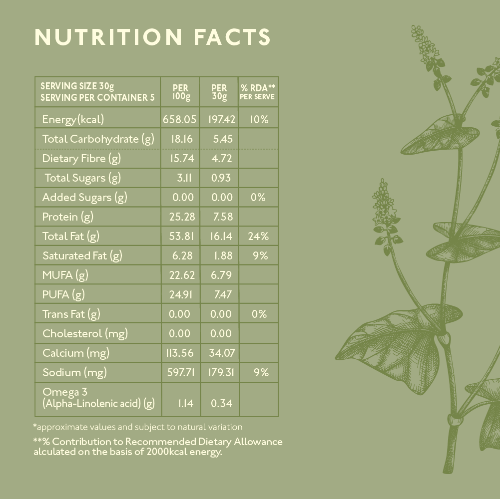 Nourish Organics Omega Seed Mix, 150g (Pack of 2)