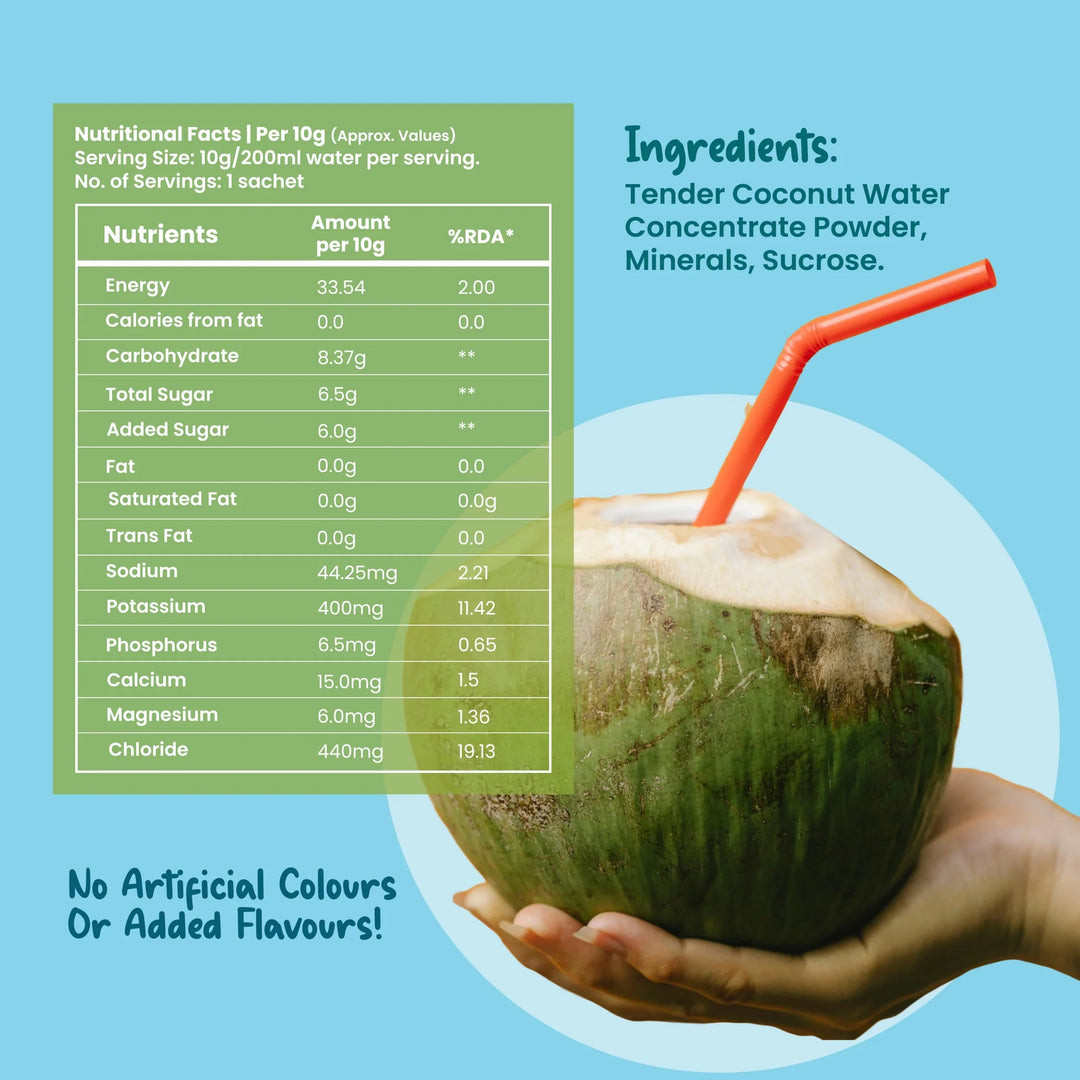 Sweetmate Tender Coconut Water Powder (Pack of 20)