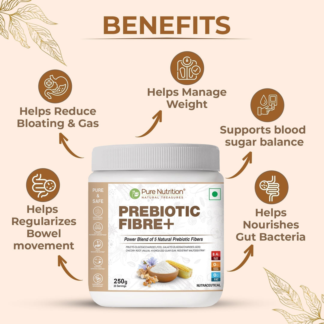 Prebiotic Fibre+  5 Plant-Based Prebiotics for Digestive Health
