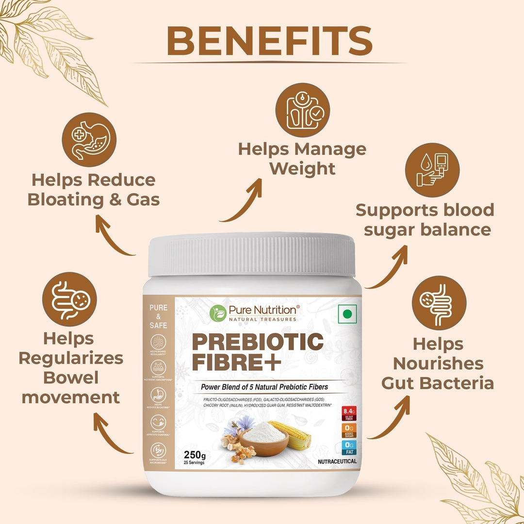 Prebiotic Fibre+  5 Plant-Based Prebiotics for Digestive Health