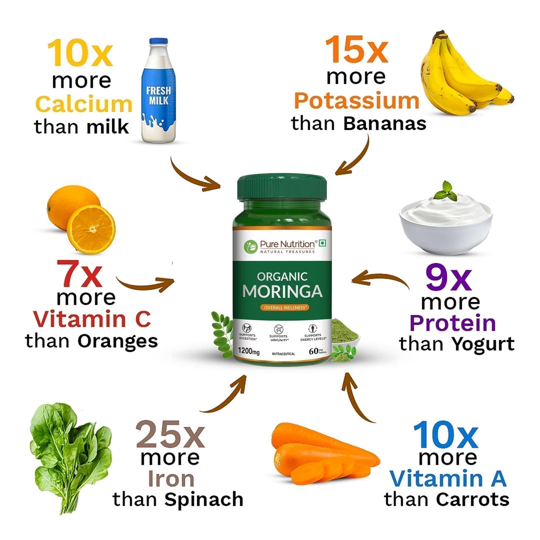 Organic Moringa Tablets 1200mg  60 Count | Immunity & Daily Energy