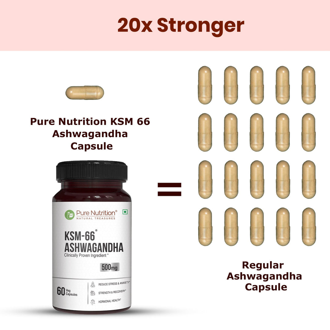 KSM-66 Ashwagandha 500mg  Standardized Root Extract | Stress & Vitality