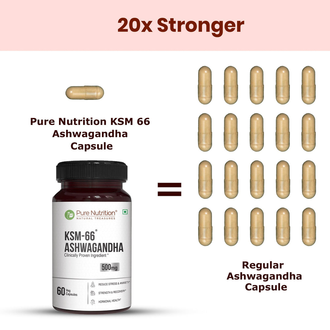 KSM-66 Ashwagandha 500mg  Standardized Root Extract | Stress & Vitality